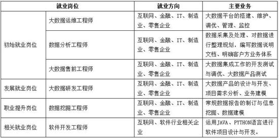 师资力量