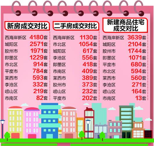 制圖/徐興