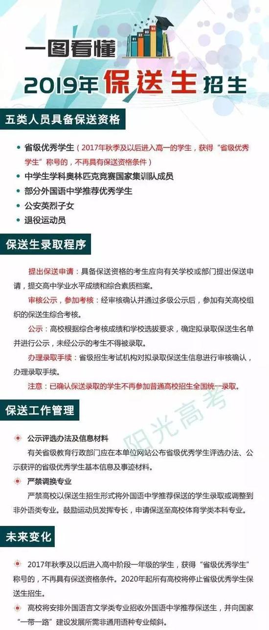 閃電新聞記者 張洪波