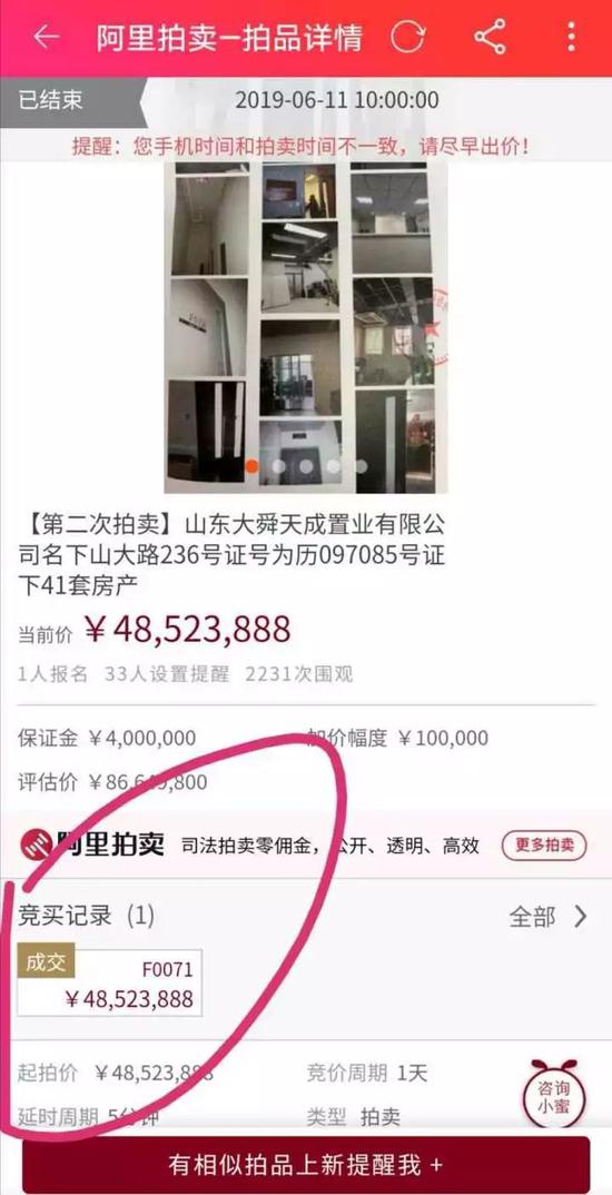 最后一刻:唯一買家以成交價拍下