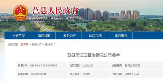 已取缔幼儿园名单(共7处)