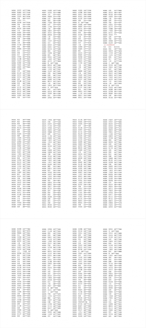 金科杯·2019淄博市第九届全民健身运动会马拉松赛报名人数已达3212人
