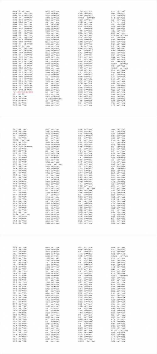 金科杯·2019淄博市第九届全民健身运动会马拉松赛报名人数已达3212人