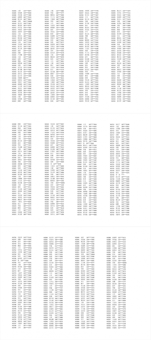 金科杯·2019淄博市第九届全民健身运动会马拉松赛报名人数已达3212人