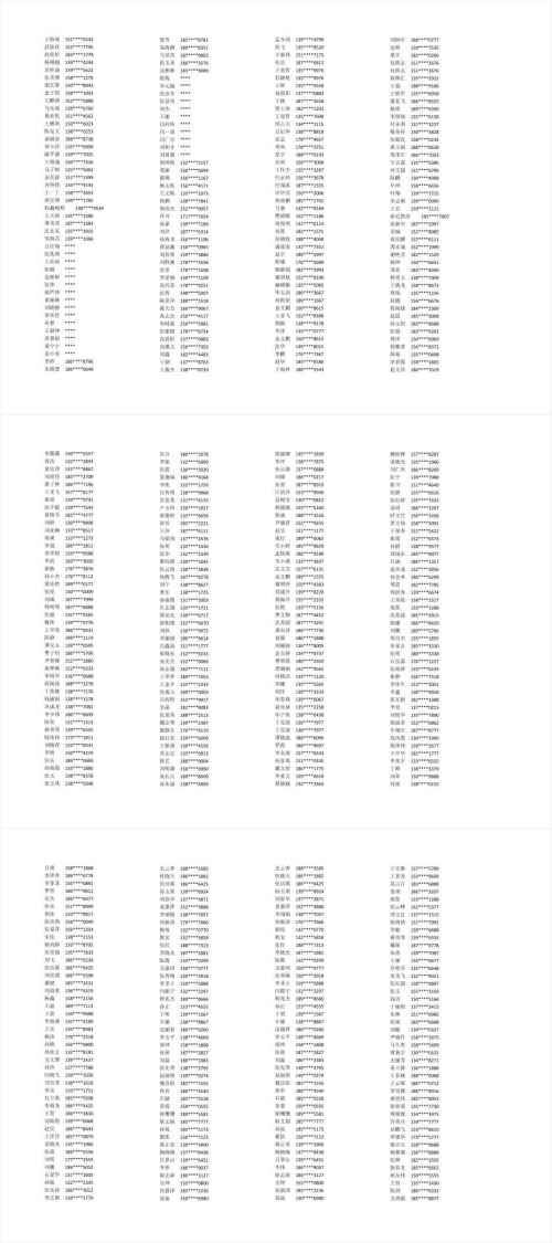 金科杯·2019淄博市第九届全民健身运动会马拉松赛报名人数已达3212人