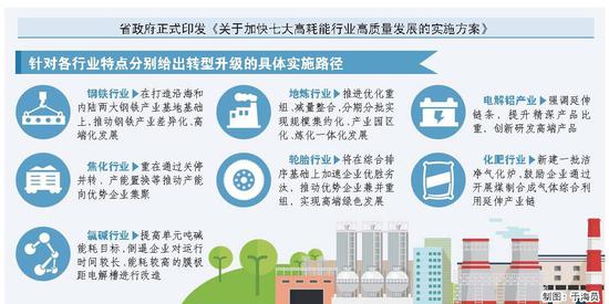 □記者 付玉婷 杜文景 報道
