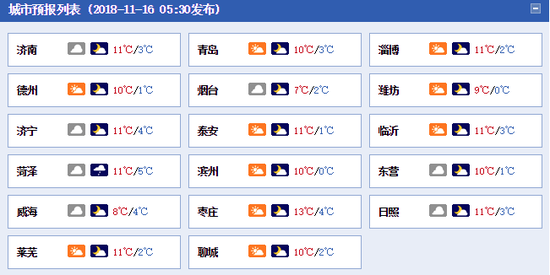 還在堅持不穿秋褲的小伙伴,你還好嗎?