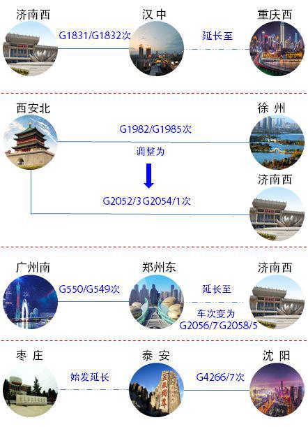 铁路互联网订餐站点增至38个