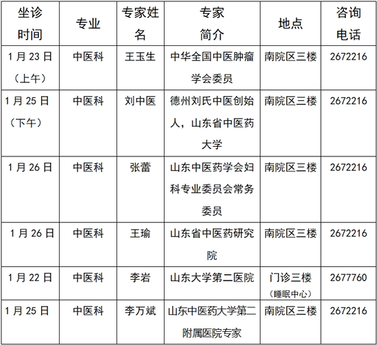 (提示:以实际医师出诊为准)