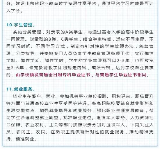 2019年山东省高职院校单独招生