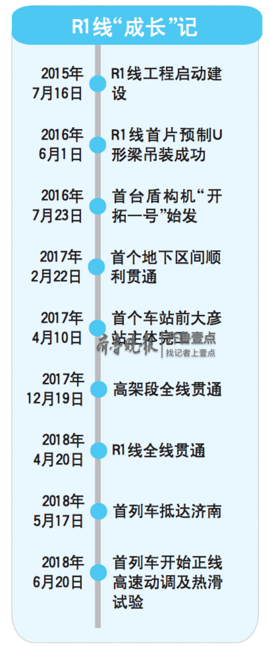 鋪軌技術舒適降噪