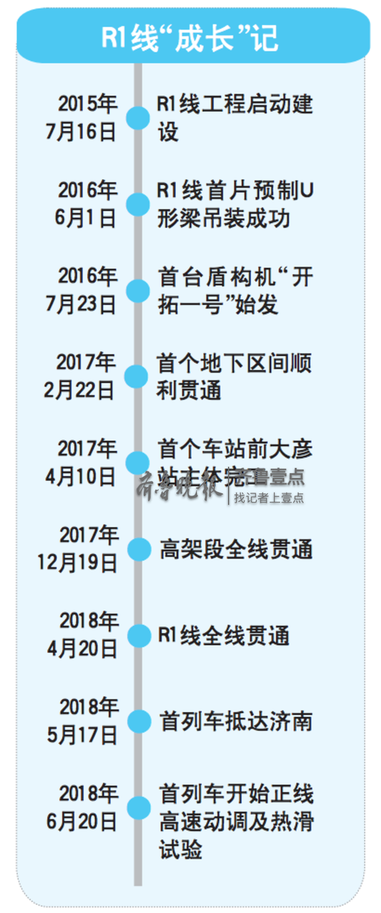 铺轨技术舒适降噪