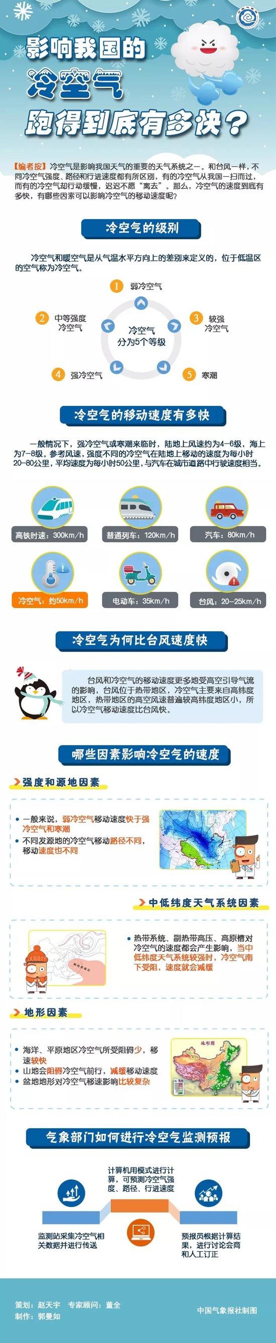 (大眾網)