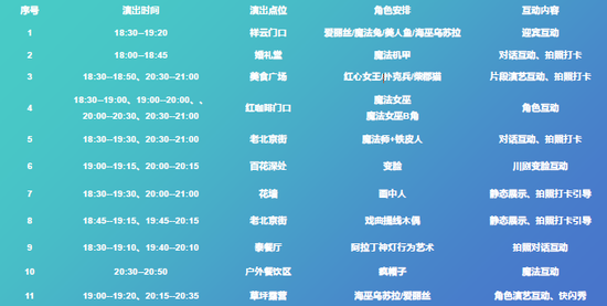 (具体时间以现场为准)
