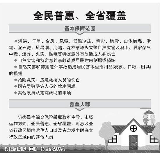 □记者 袁涛 王川 报道