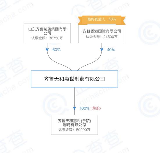 下載APP 閱讀本文更深度報道