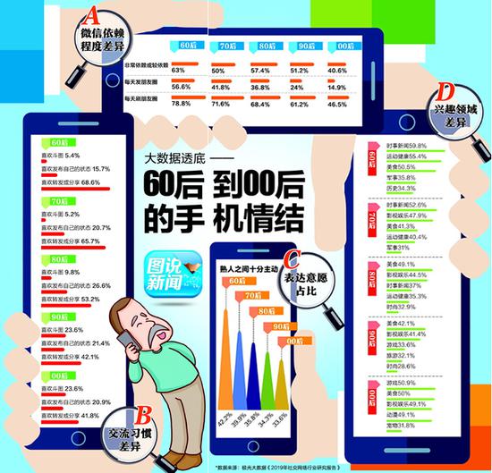 半岛记者 肖玲玲