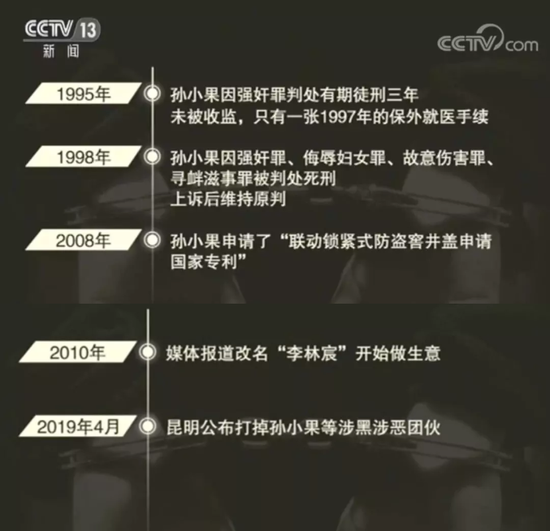 孫小果案的承辦人已有多人被查