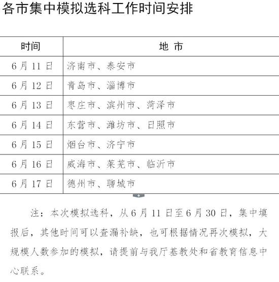 各市模拟选科系统操作流程