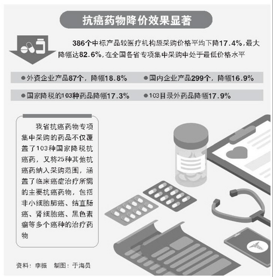 記者 李振 報道