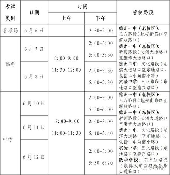 德州日报新媒体出品