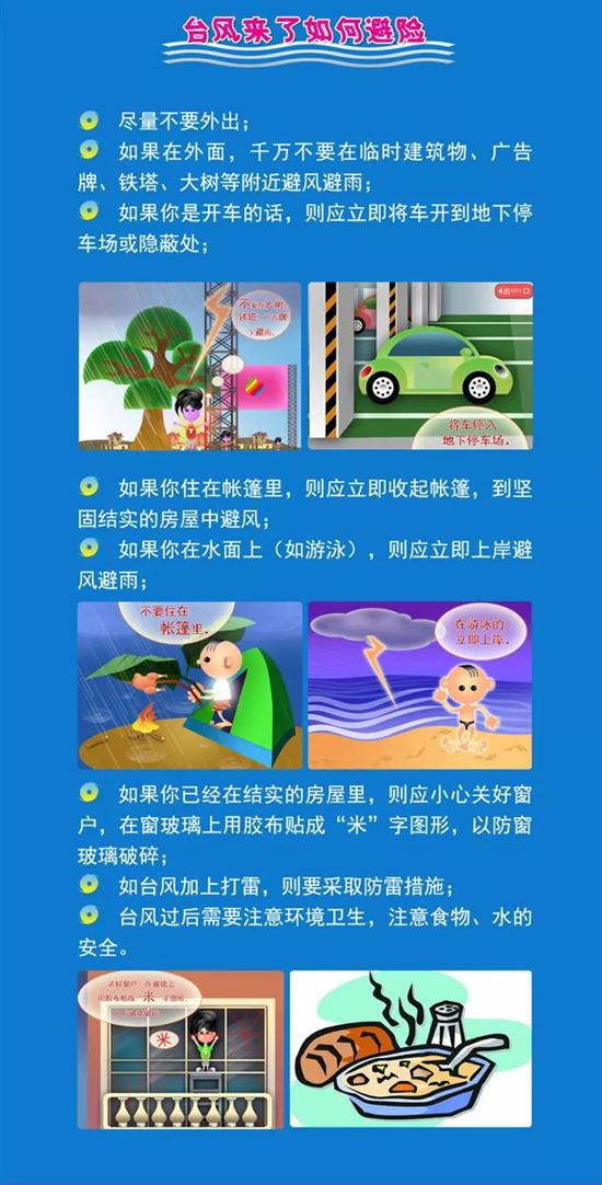 图解来源：中国气象局气象宣传与科普中心