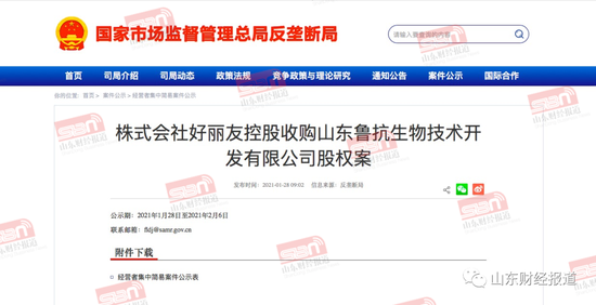 国家市场监督管理总局反垄断局
