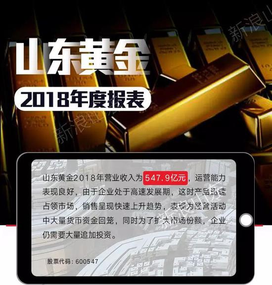 市場低迷拖累