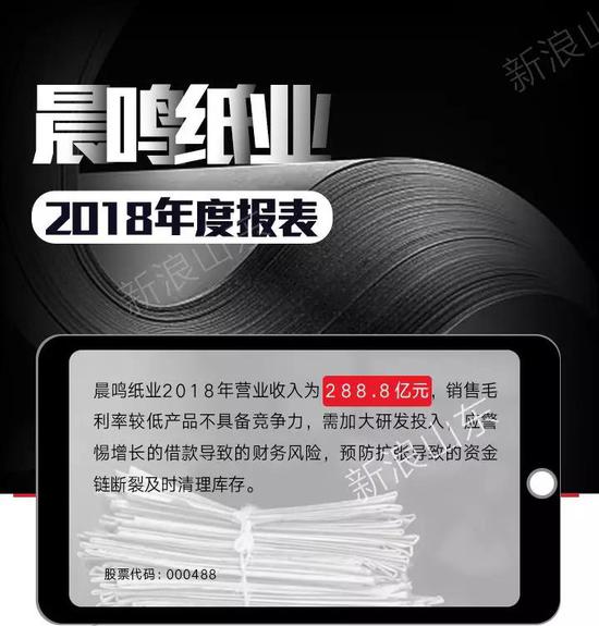 造紙主業(yè)不濟(jì)