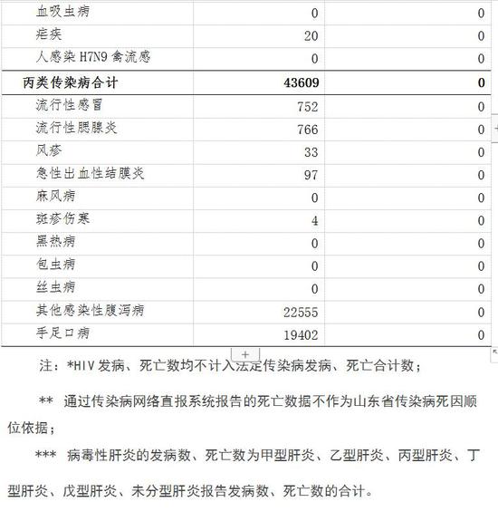 閃電新聞記者 劉洋