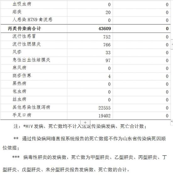 闪电新闻记者 刘洋