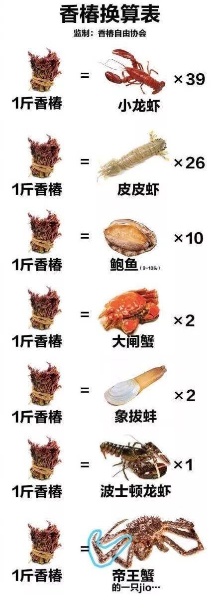这两天