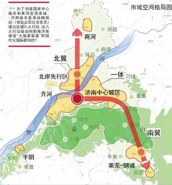 建中国北方总部基地