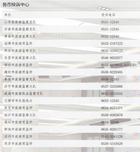 (濰坊大眾網)