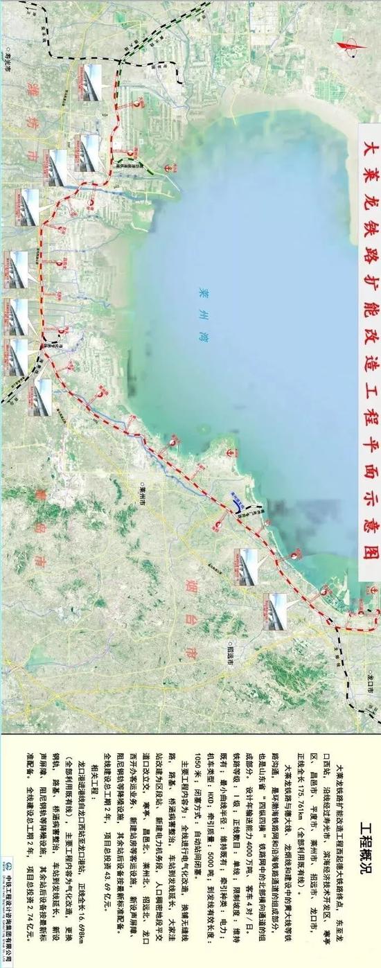 大莱龙铁路扩能改造工程平面示意图