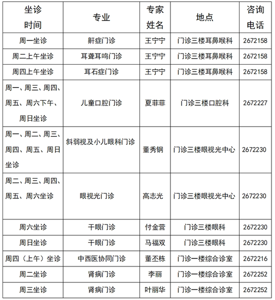 (提示:以实际医师出诊为准)