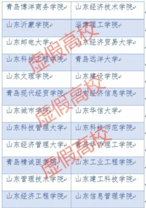 大众网·海报新闻济南8月2日讯