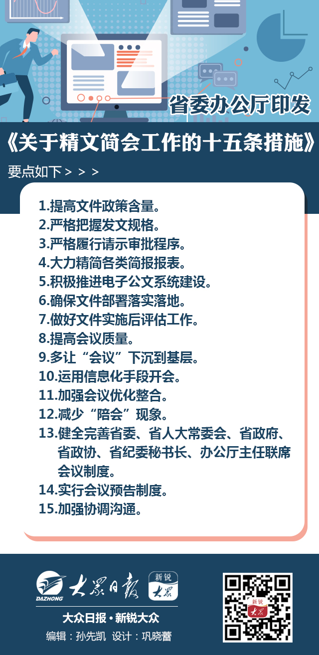 《关于精文简会工作的十五条措施》内容如下: