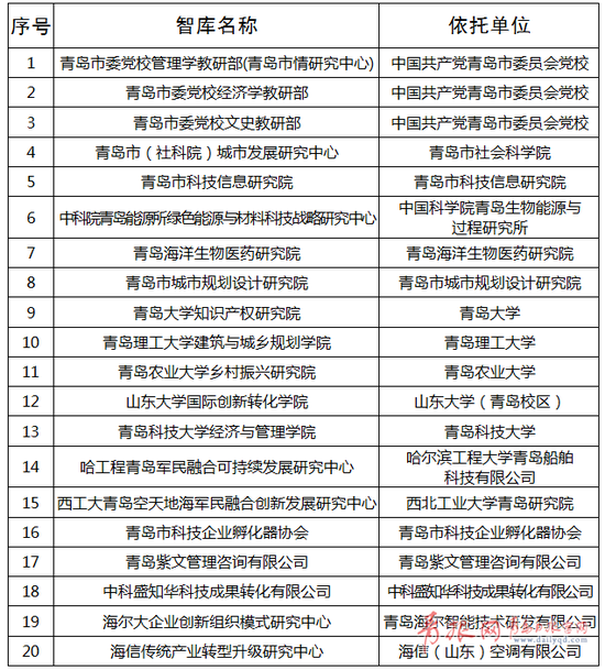 (記者 王娉)