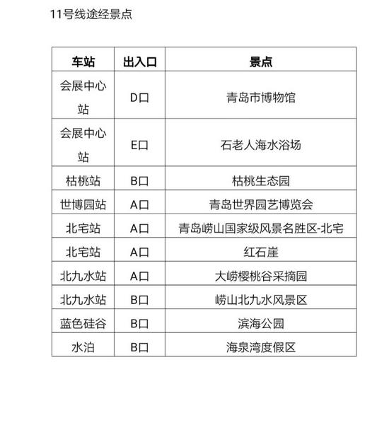 齐鲁晚报•齐鲁壹点记者 赵波 通讯员 龙怡 谭晶文