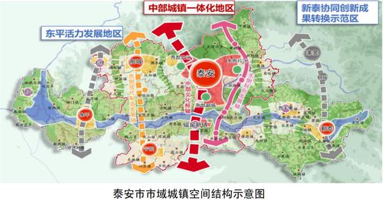 7。美麗鄉(xiāng)村振興戰(zhàn)略