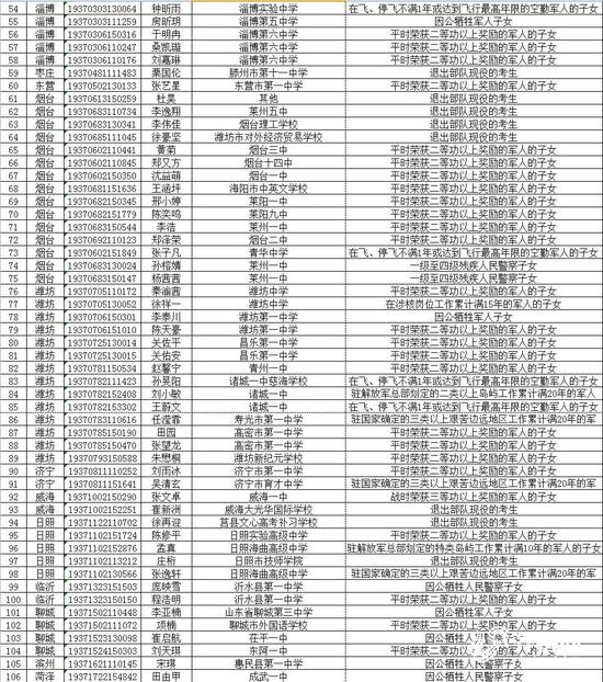 閃電新聞記者 張洪波 實習記者 吳琳