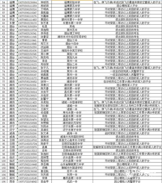 闪电新闻记者 张洪波 实习记者 吴琳