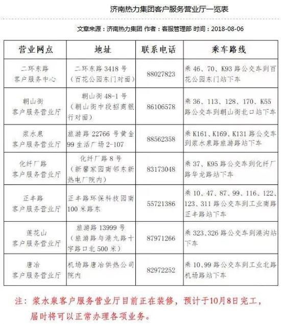 東泰熱力: