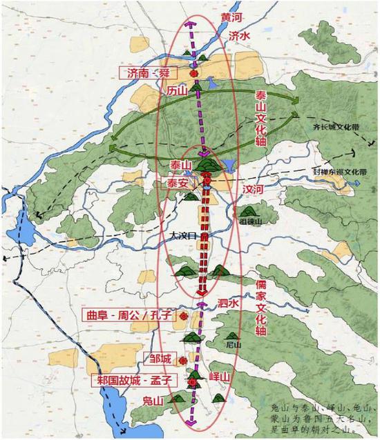 中華文化樞軸空間構(gòu)成圖