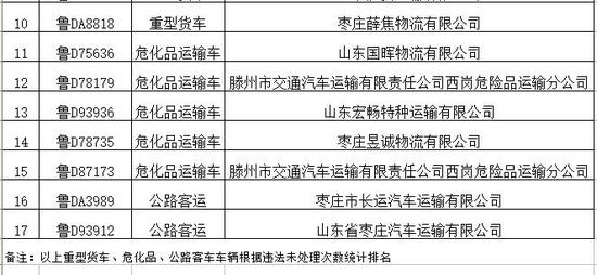 閃電新聞記者 李楊,通訊員馬曉偉