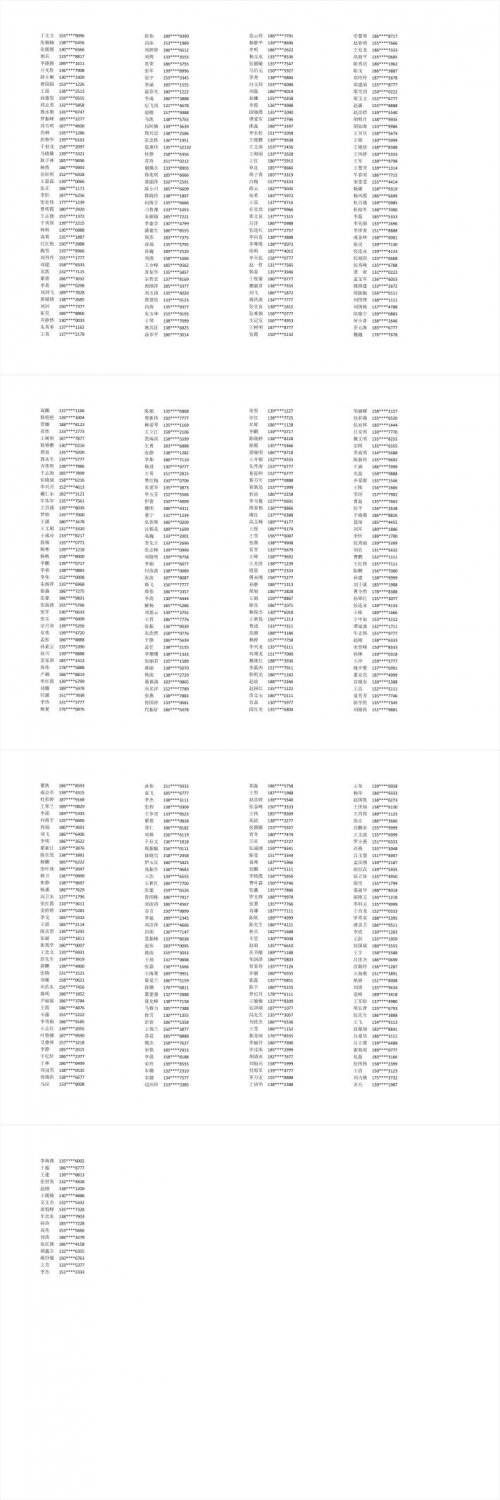 金科杯·2019淄博市第九届全民健身运动会马拉松赛报名人数已达3212人