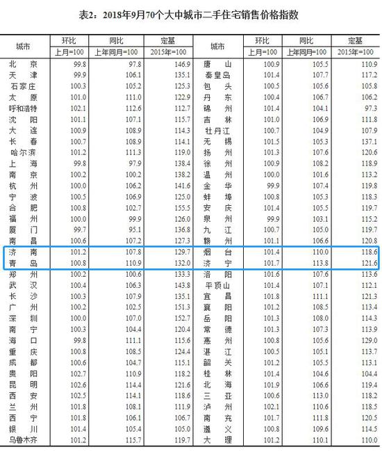 【相关新闻】