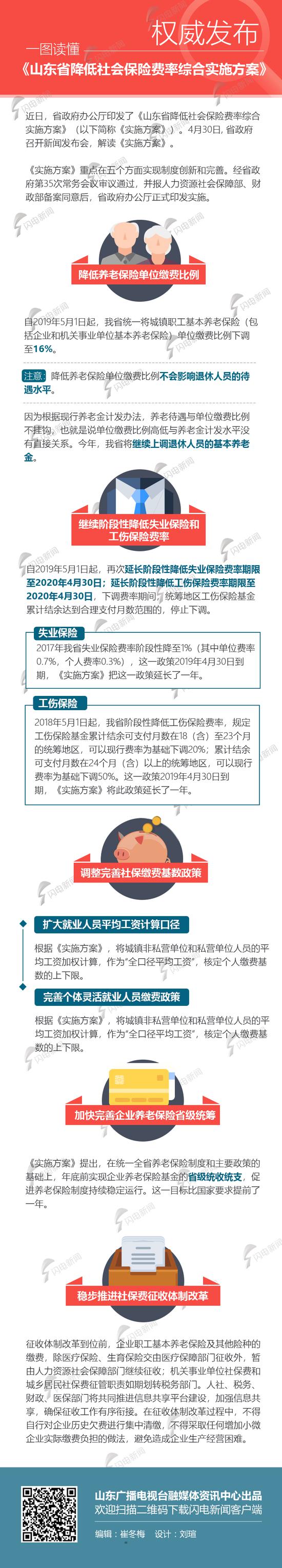 《实施方案》强化制度有效供给,重点在五个方面实现制度创新和完善:
