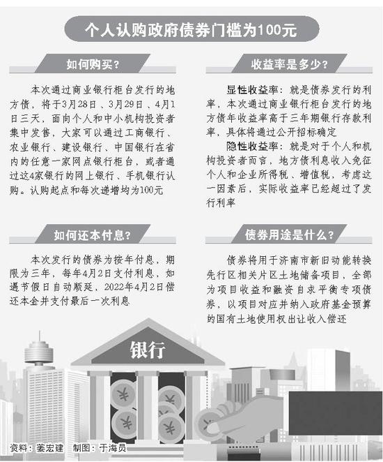 □ 本報記者 姜宏建 本報通訊員 孔進 陶亮 文達